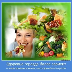 "Весенние мастер-классы сыроедной кухни. 2016 апрель."